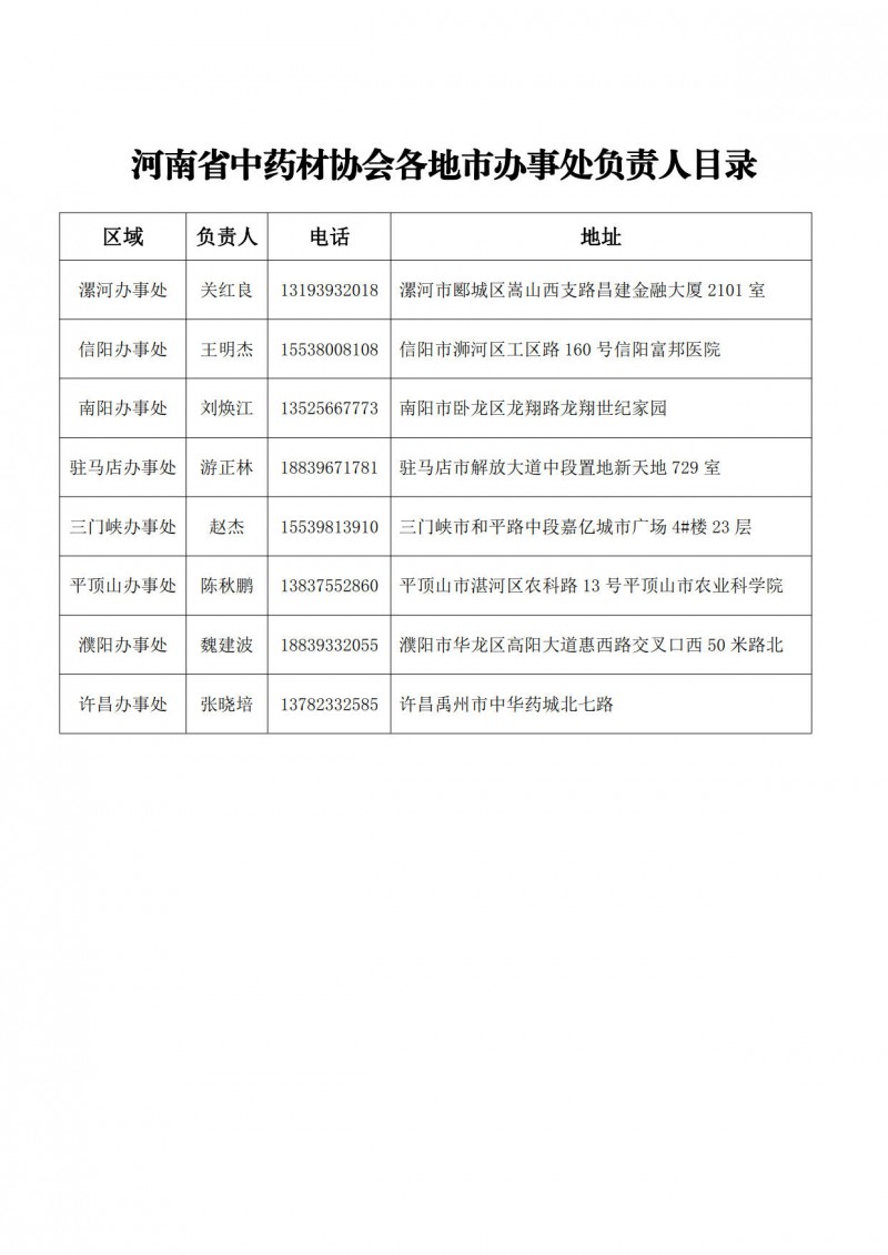 协会函8号－ 附件－中药材种植专委会会员登记表+顾问登记表＋办事处目录_2