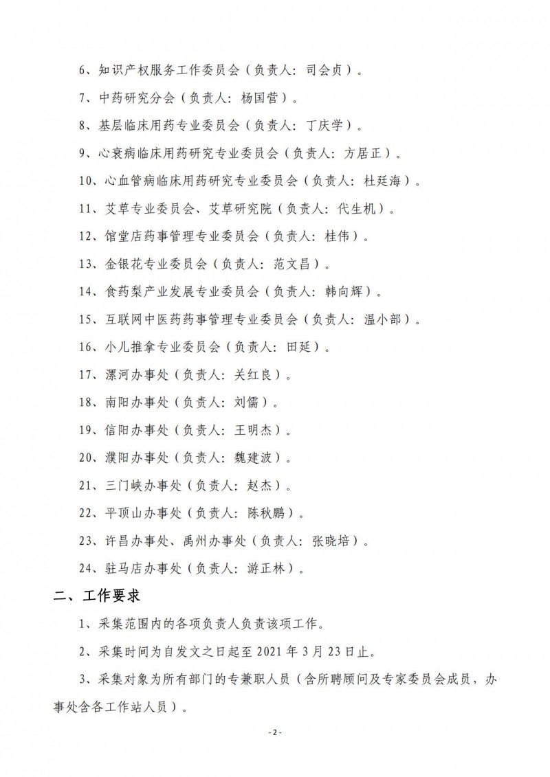 协会06号　　关于开展协会相关人员完整(更新)信息采集的通知_2
