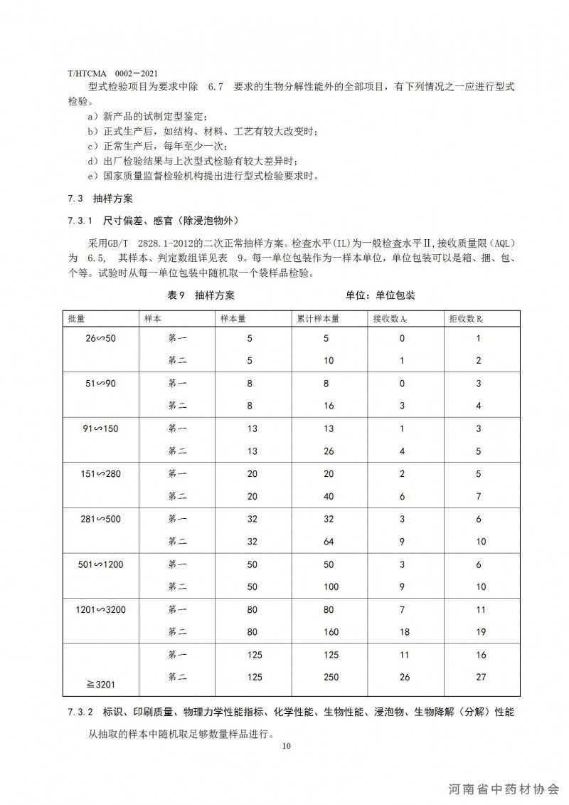 药品调剂包装用生物降解塑料包装袋团体标准(1)(1)_16