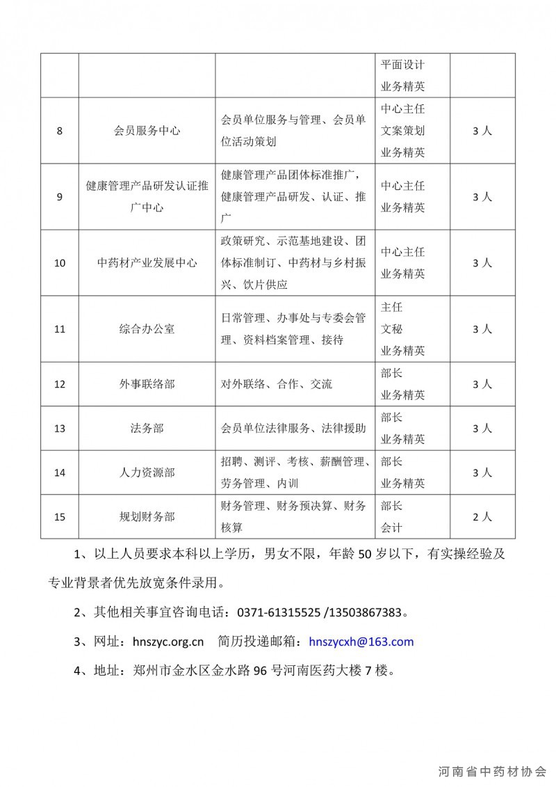 招聘启事_02