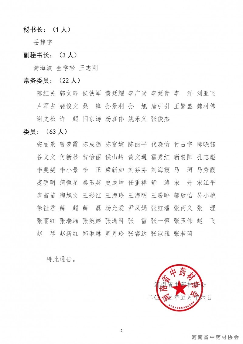 协会15号     关于河南省中药材协会经方经药研究会第一届委员会议选举结果的通告_02(1)